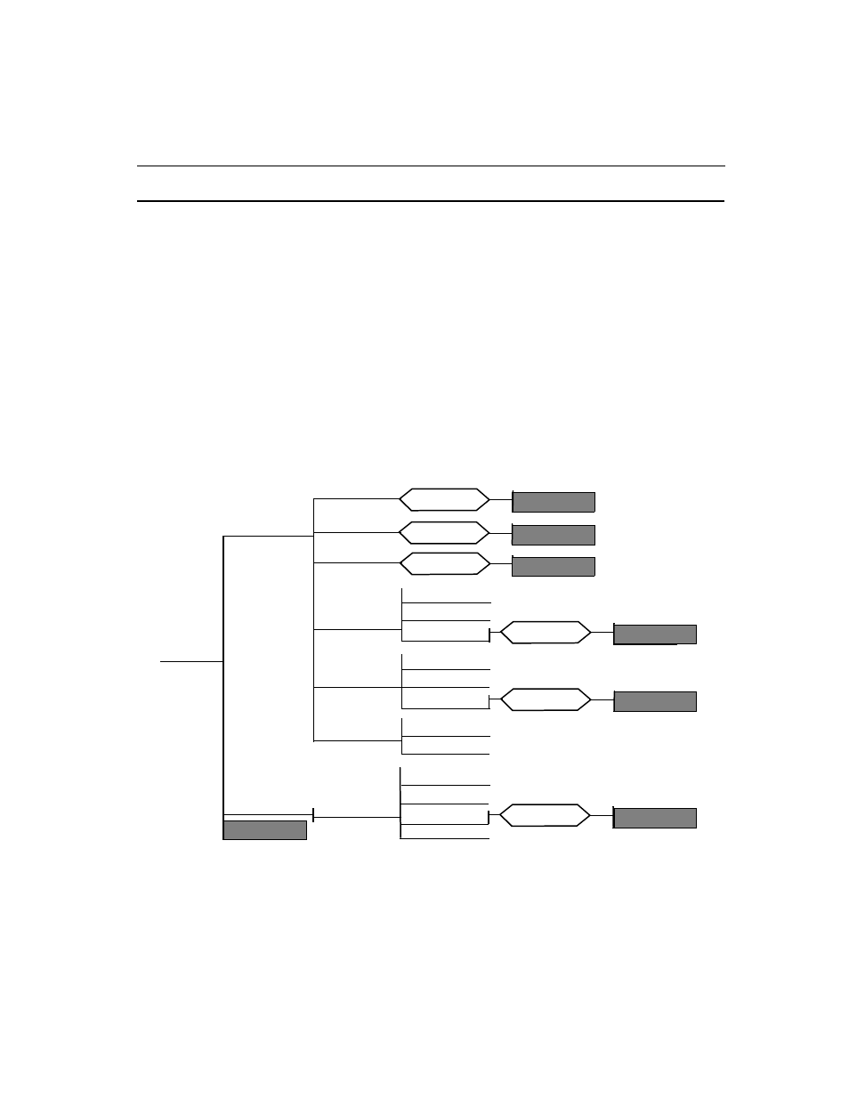 2 = test, Figure 3-3 complete test menu | Verilink ConnecT 56K DSU (896-502110-001) Product Manual User Manual | Page 41 / 88