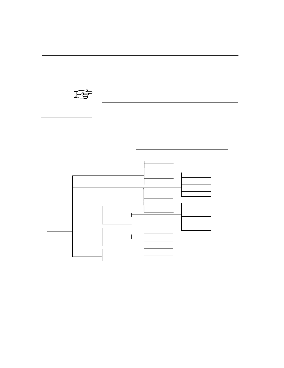 1=local unit, Operation, Menu map 2=test/1=local unit | Figure 3-4 local unit menu | Verilink ConnecT 56K DSU (896-502110-001) Product Manual User Manual | Page 42 / 88