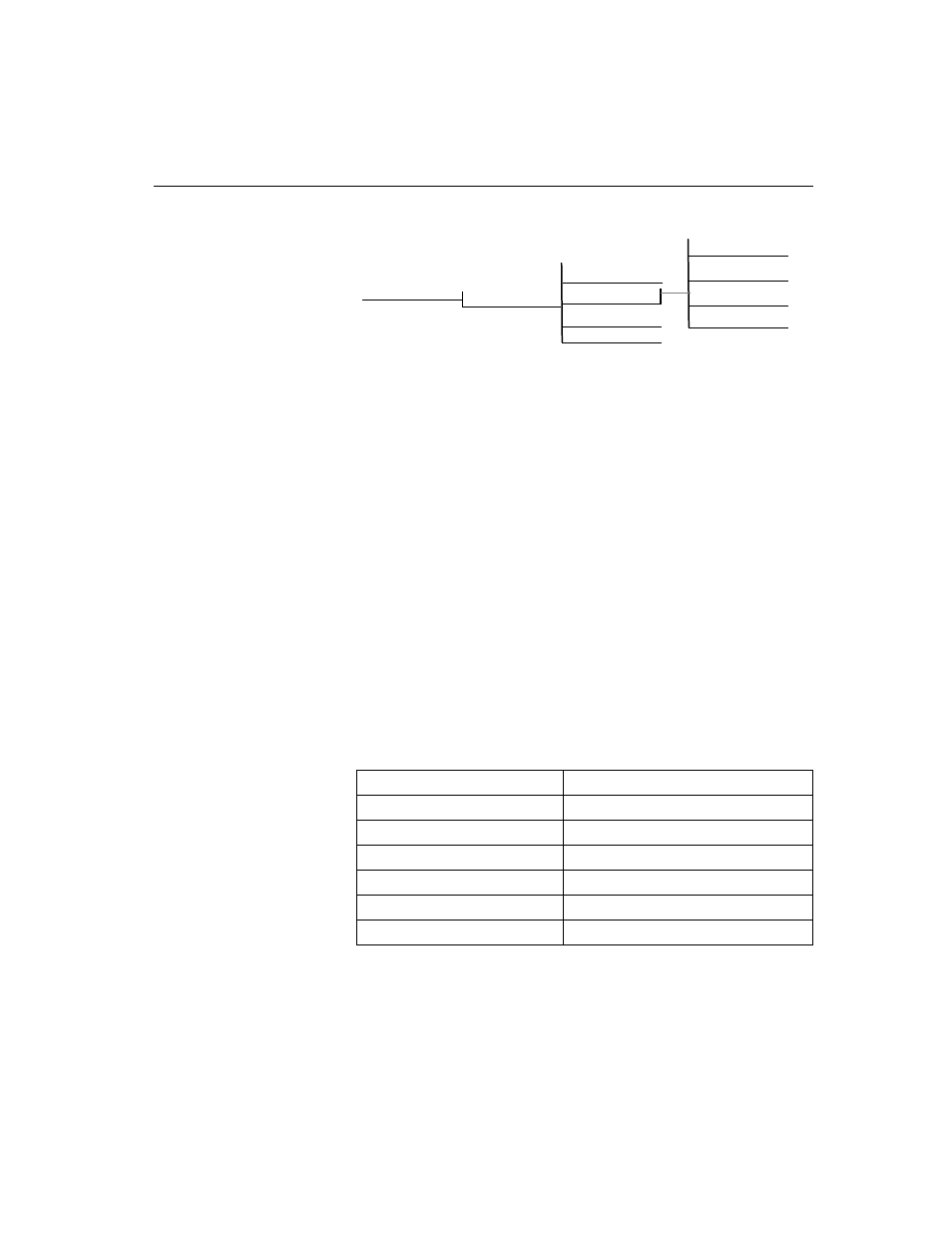Verilink ConnecT 56K DSU (896-502110-001) Product Manual User Manual | Page 51 / 88