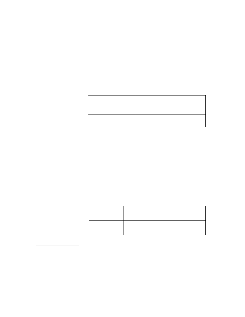 3 = config, Operation | Verilink ConnecT 56K DSU (896-502110-001) Product Manual User Manual | Page 54 / 88