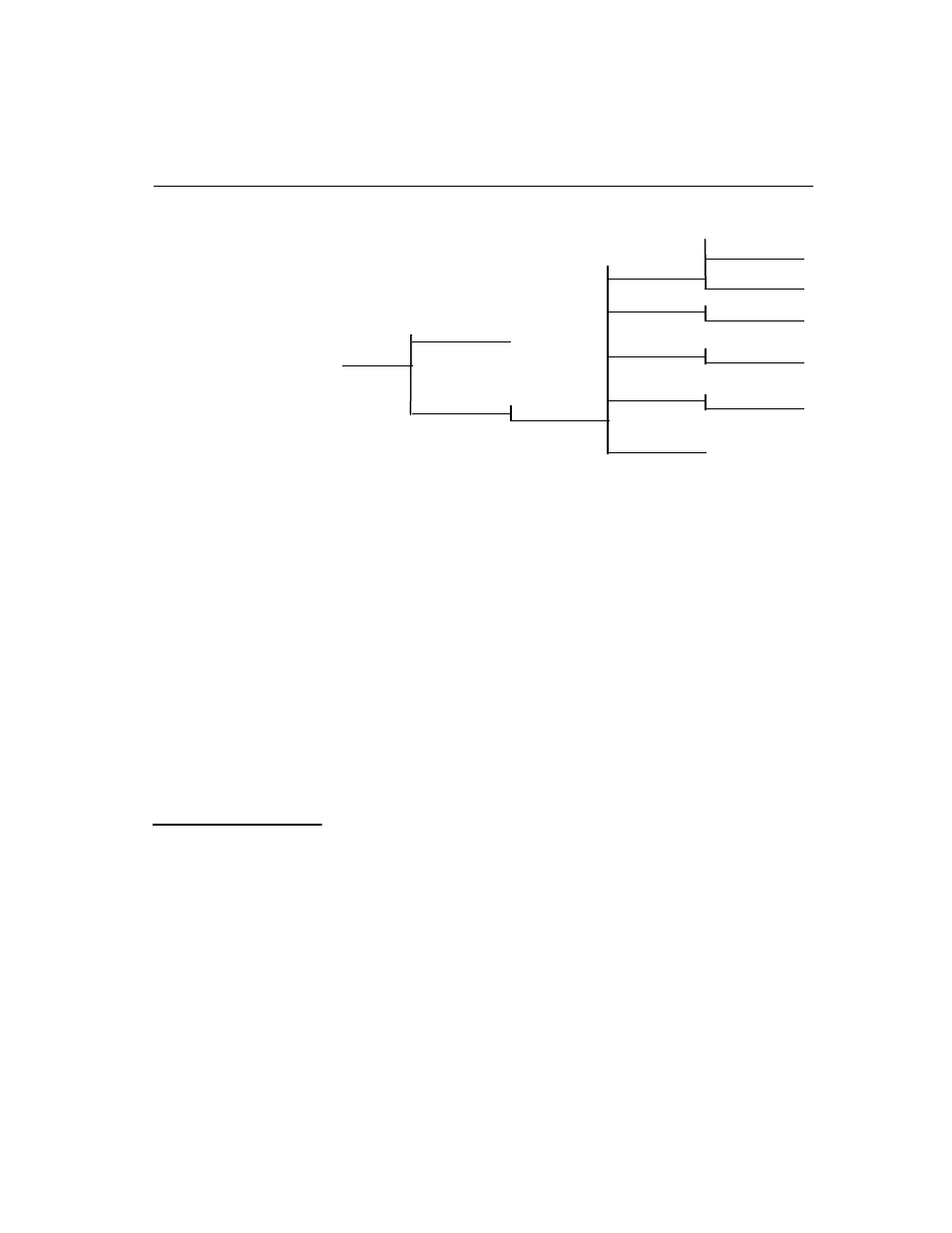 1=network options | Verilink ConnecT 56K DSU (896-502110-001) Product Manual User Manual | Page 55 / 88