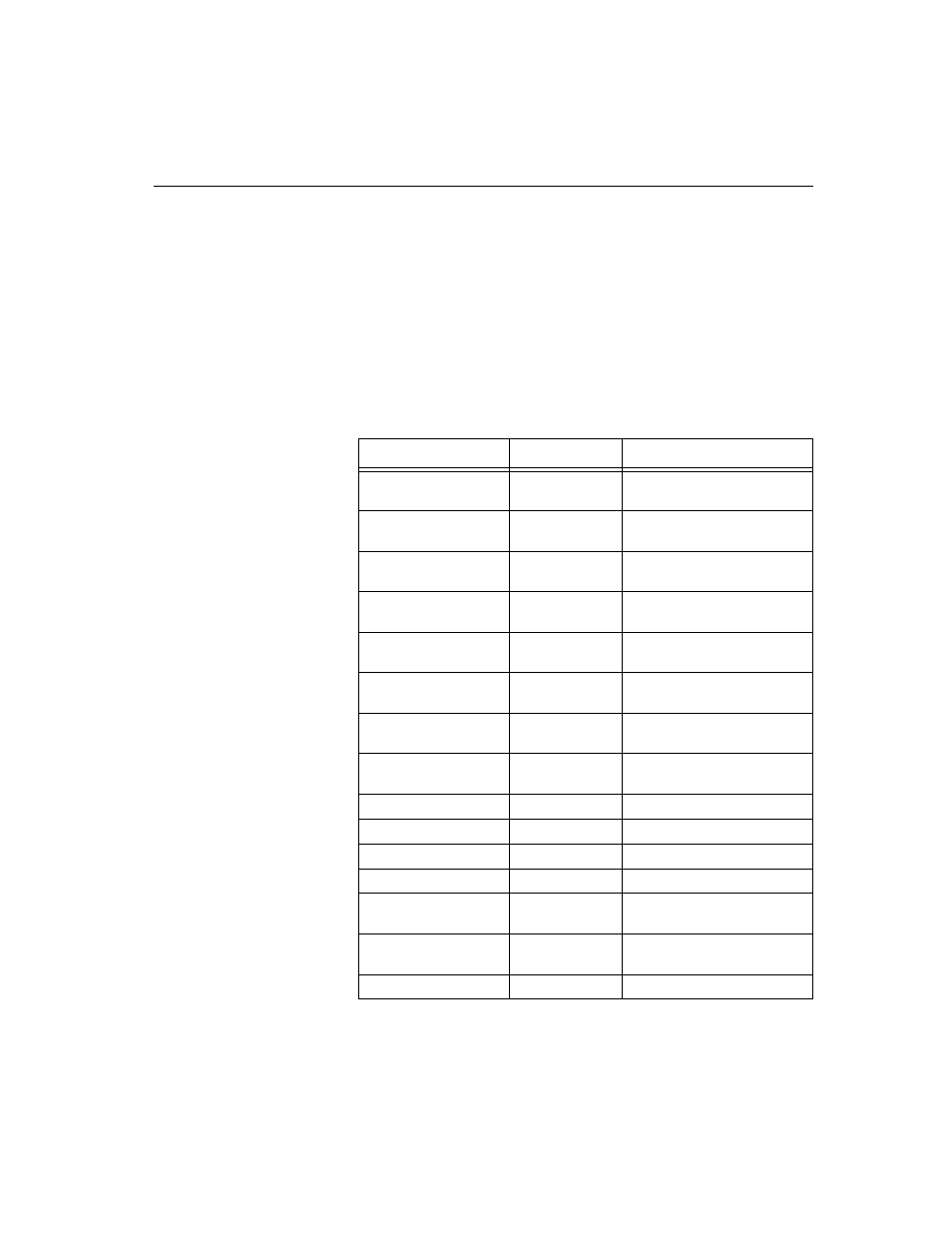 Verilink ConnecT 56K DSU (896-502110-001) Product Manual User Manual | Page 57 / 88