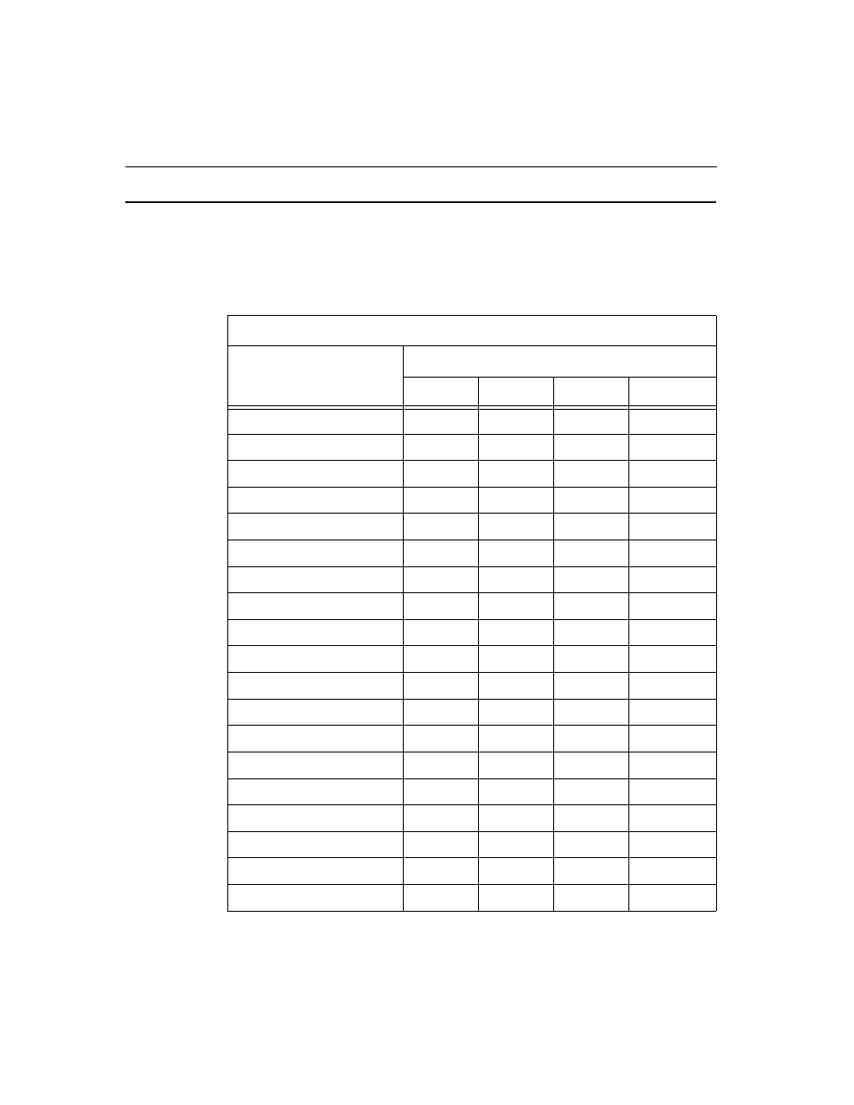 Configuration profiles | Verilink ConnecT 56K DSU (896-502110-001) Product Manual User Manual | Page 82 / 88