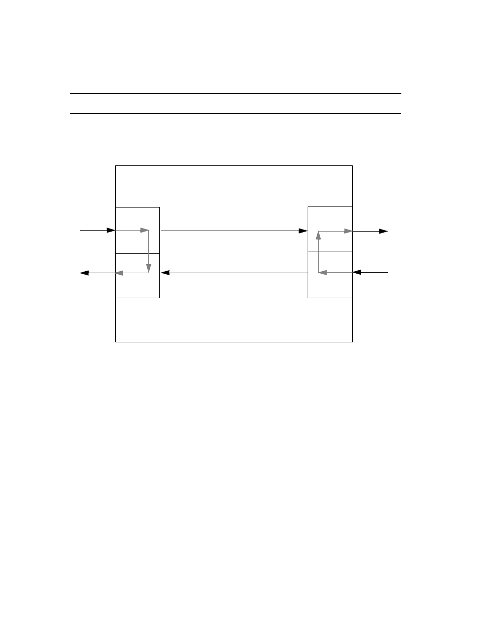 Figures | Verilink ConnecT 56K DSU (896-502110-001) Product Manual User Manual | Page 84 / 88