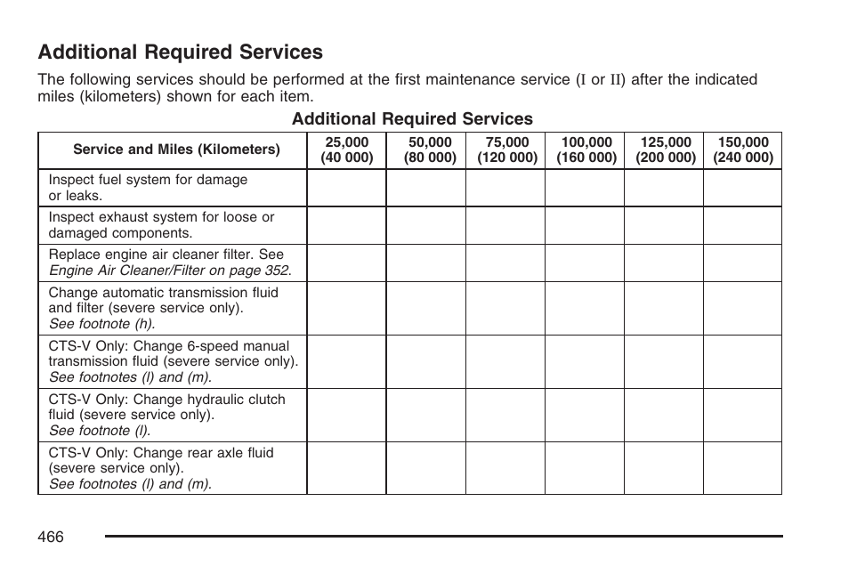 Additional required services | Cadillac 2007 CTS User Manual | Page 466 / 518