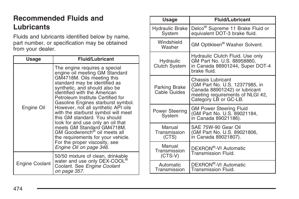 Recommended fluids and lubricants | Cadillac 2007 CTS User Manual | Page 474 / 518