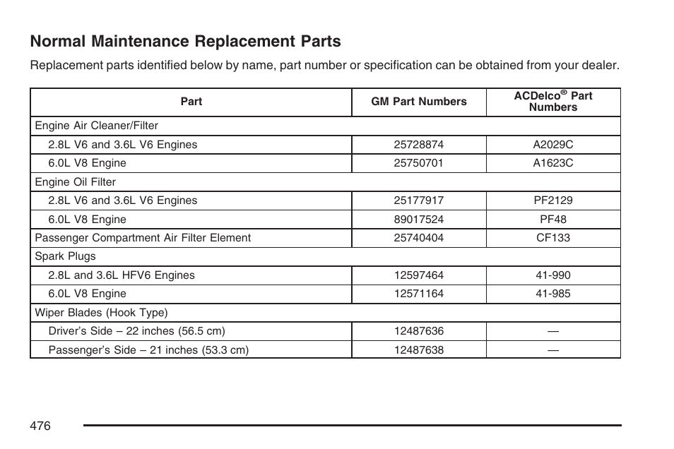 Normal maintenance replacement parts | Cadillac 2007 CTS User Manual | Page 476 / 518