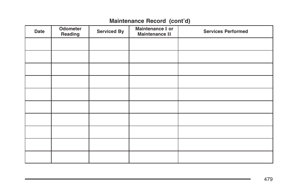 Cadillac 2007 CTS User Manual | Page 479 / 518