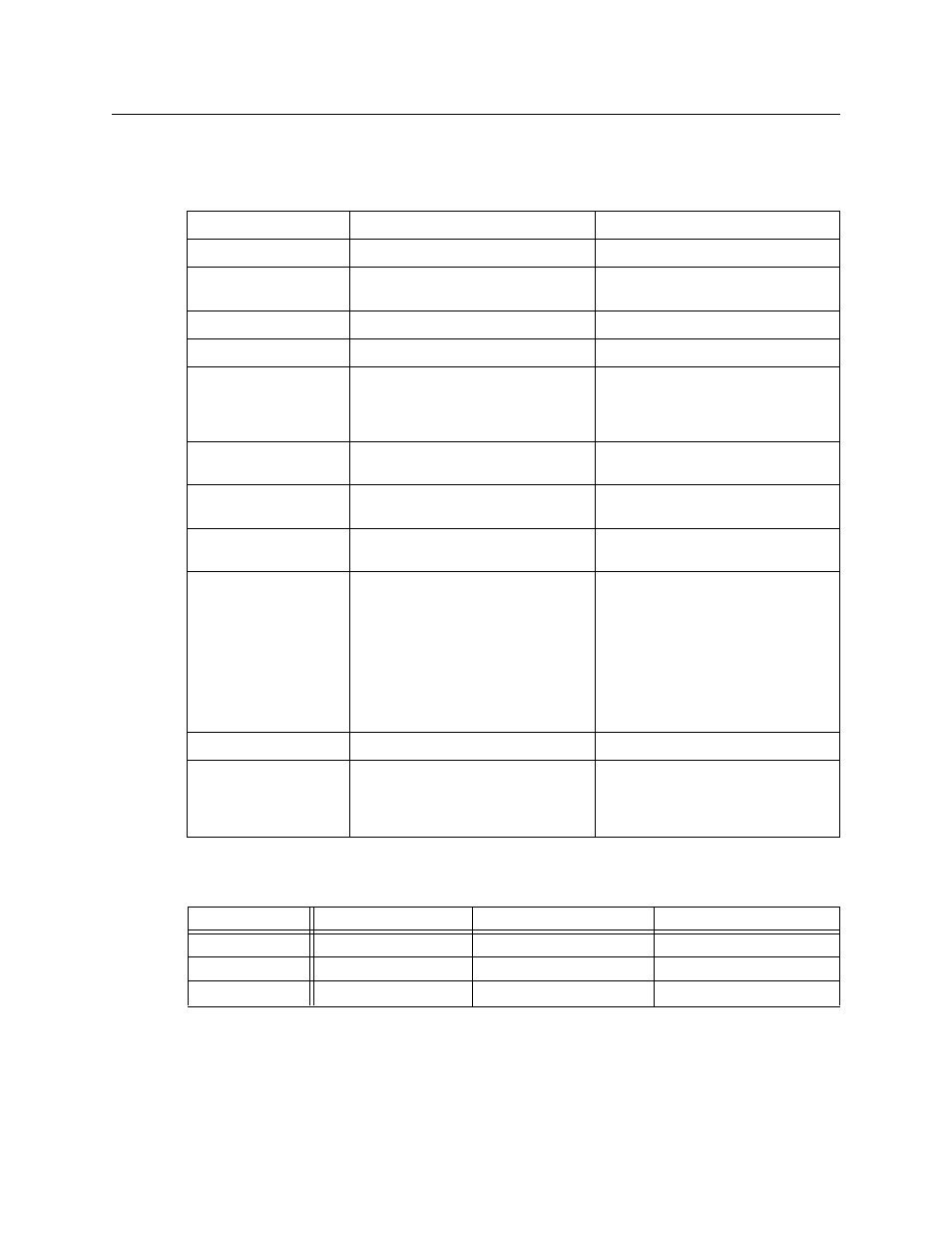 Specifications, Specifications -5 | Verilink DCSU 2911 (880-502647-001) Product Manual User Manual | Page 13 / 79