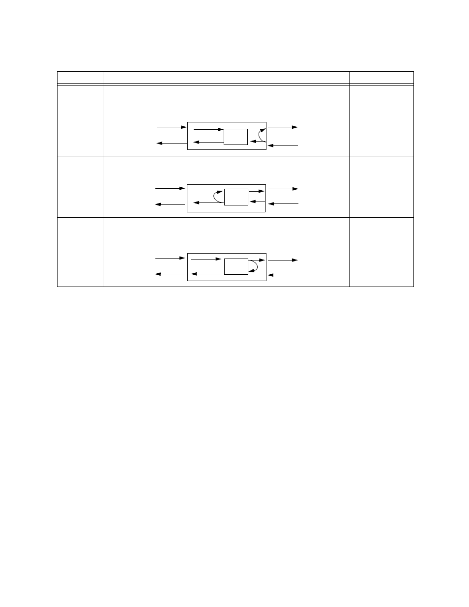 Verilink DCSU 2911 (880-502647-001) Product Manual User Manual | Page 35 / 79