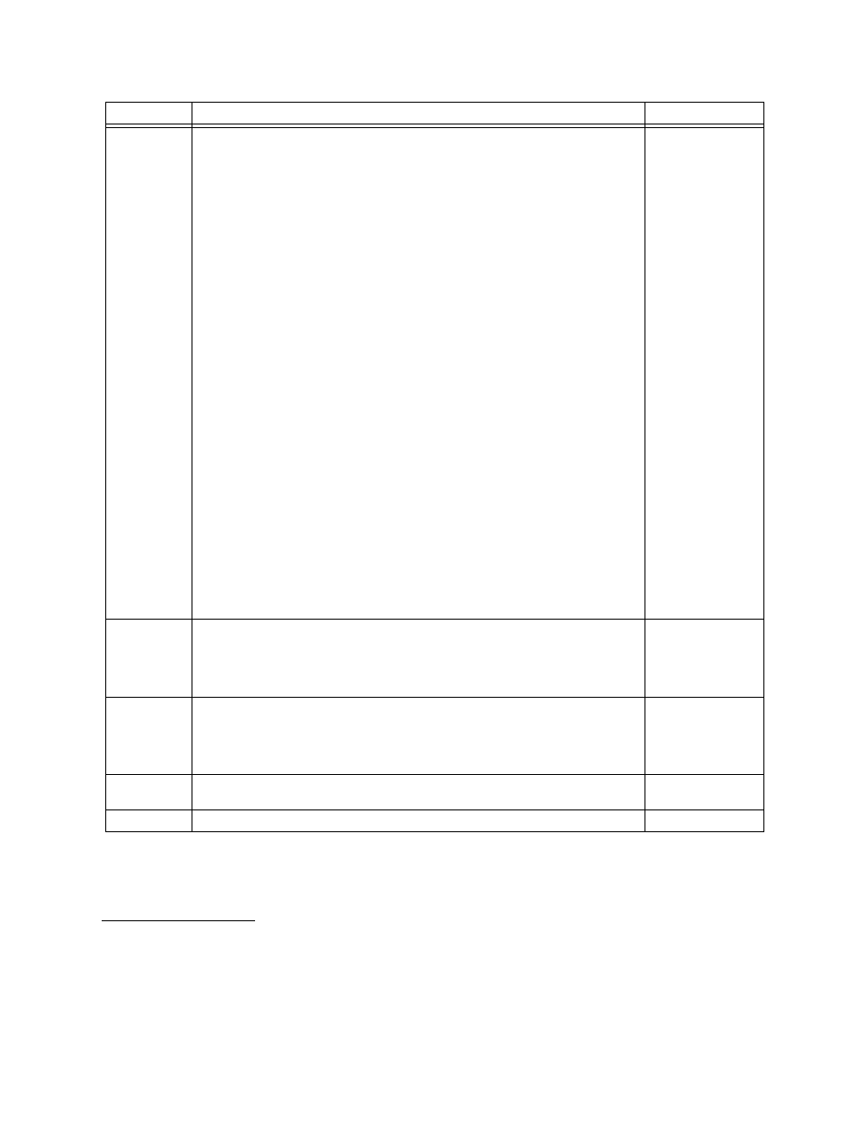 Performance/ status menu, Performance/ status menu -14 | Verilink DCSU 2911 (880-502647-001) Product Manual User Manual | Page 36 / 79