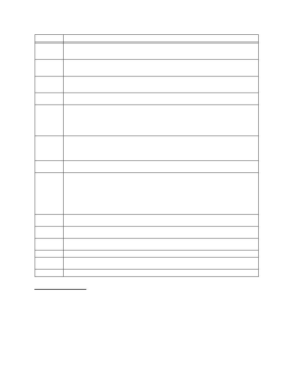 Net port alarm threshold status submenu, Net port alarm threshold status submenu -17 | Verilink DCSU 2911 (880-502647-001) Product Manual User Manual | Page 39 / 79