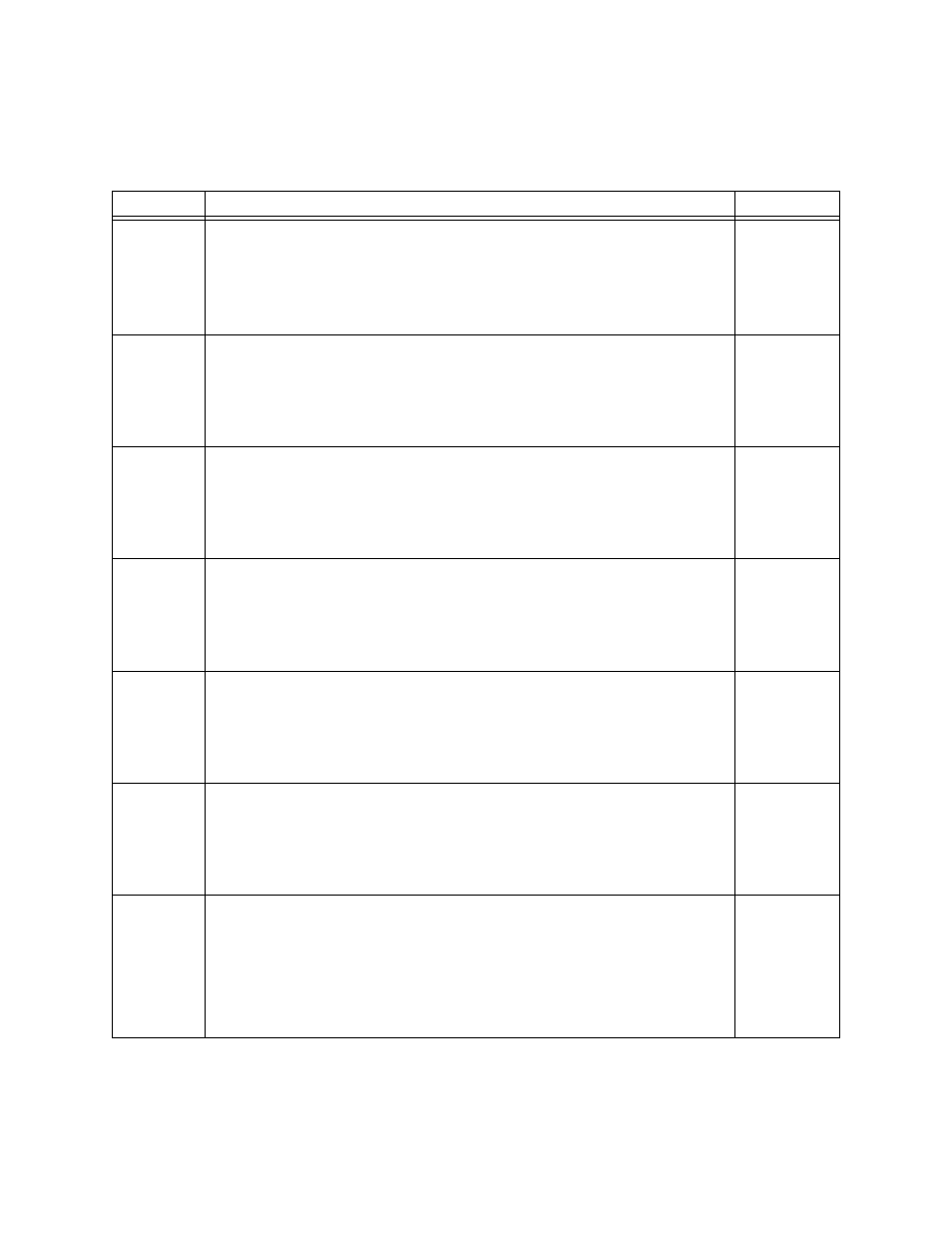 Verilink DCSU 2911 (880-502647-001) Product Manual User Manual | Page 43 / 79