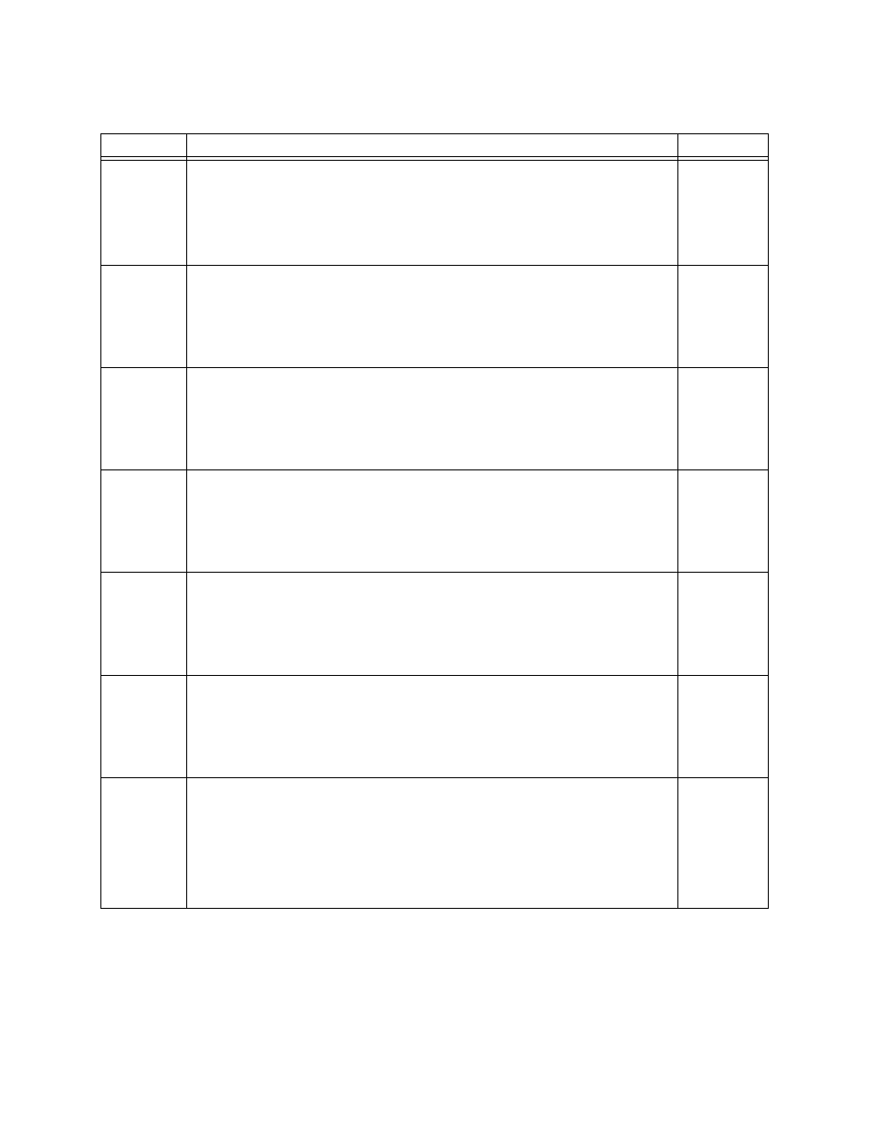 Verilink DCSU 2911 (880-502647-001) Product Manual User Manual | Page 63 / 79