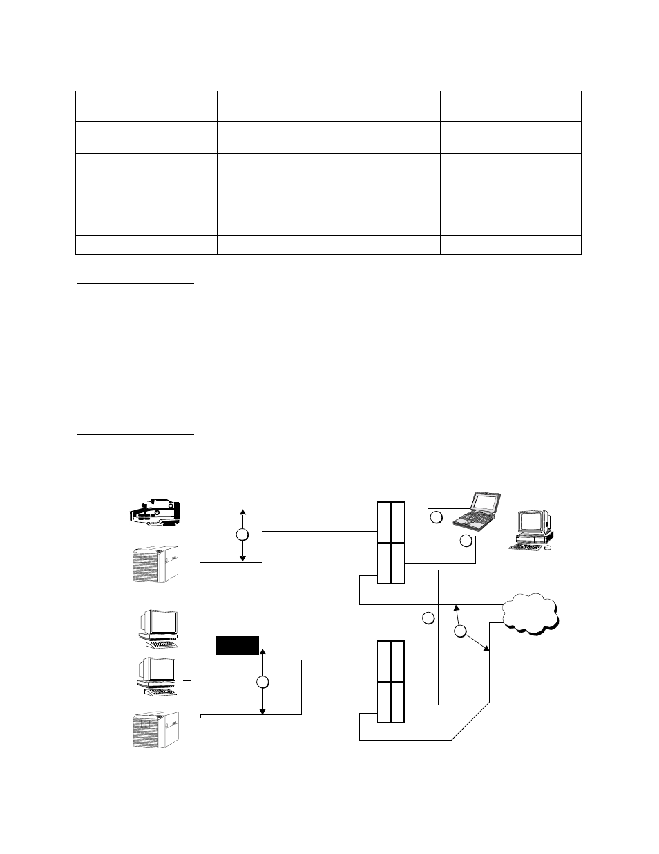 Shelf types, System cables, Shelf types -8 system cables -8 | Table 1-2 | Verilink DIDCSU 2912 (880-502646-001) Product Manual User Manual | Page 14 / 107