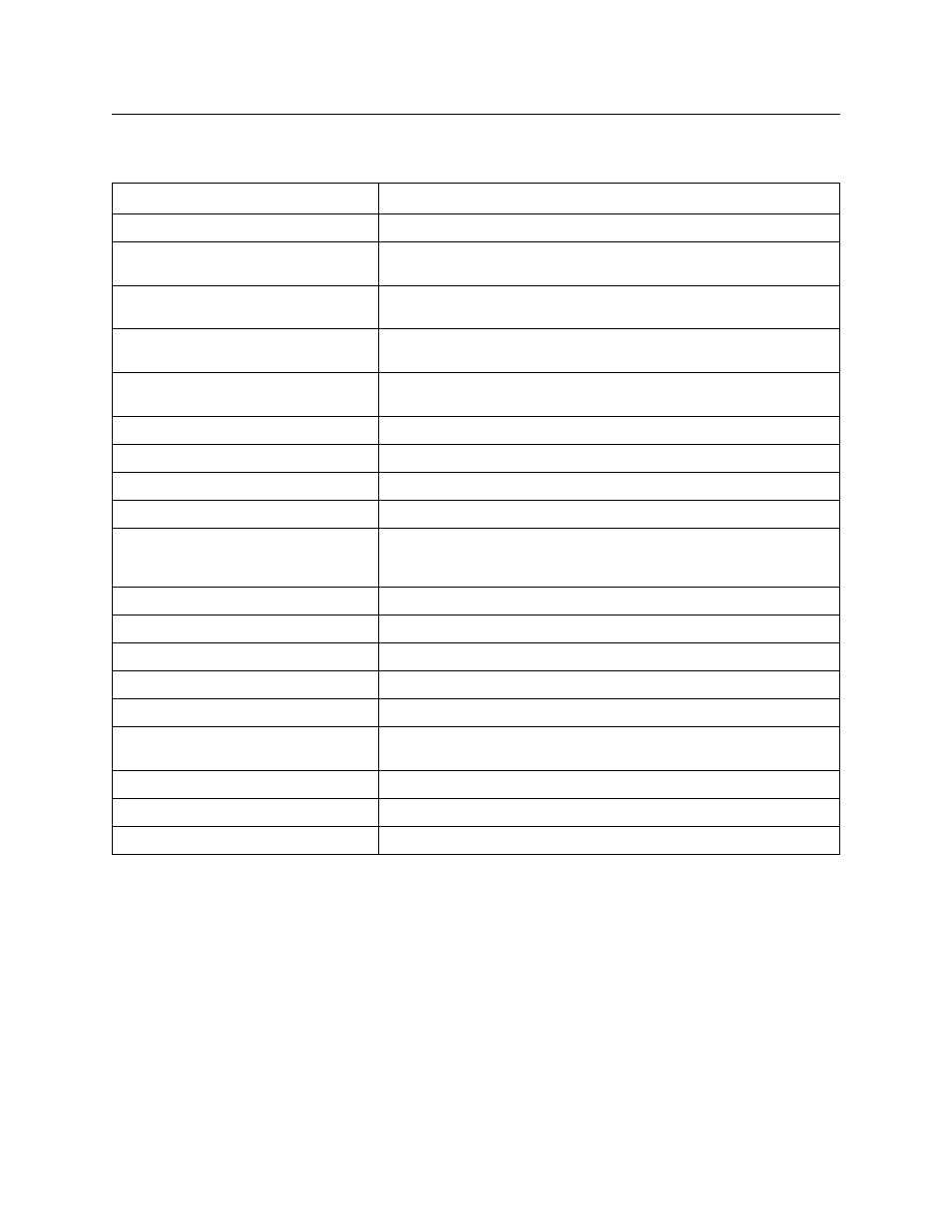 Specifications, Specifications -10 | Verilink DIDCSU 2912 (880-502646-001) Product Manual User Manual | Page 16 / 107