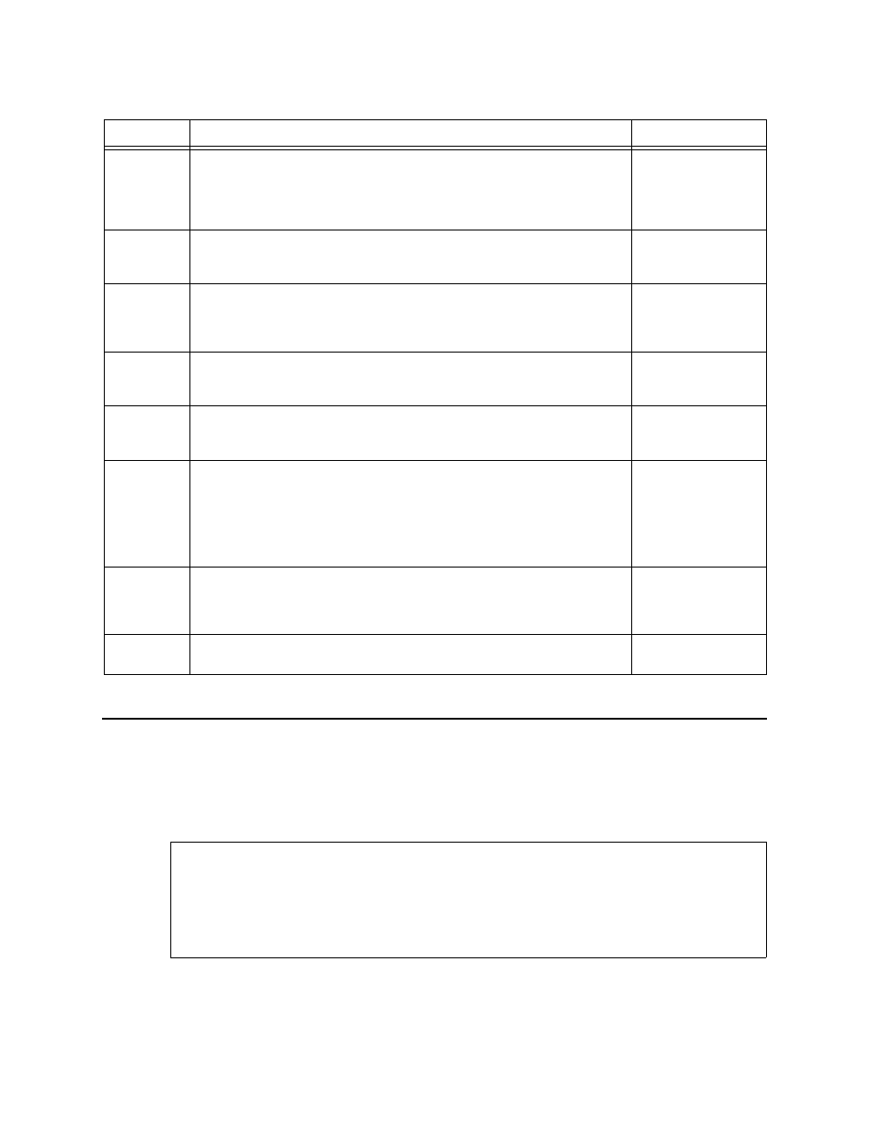 Configuration menu, Configuration menu -6, Figure 3-4 | Verilink DIDCSU 2912 (880-502646-001) Product Manual User Manual | Page 46 / 107