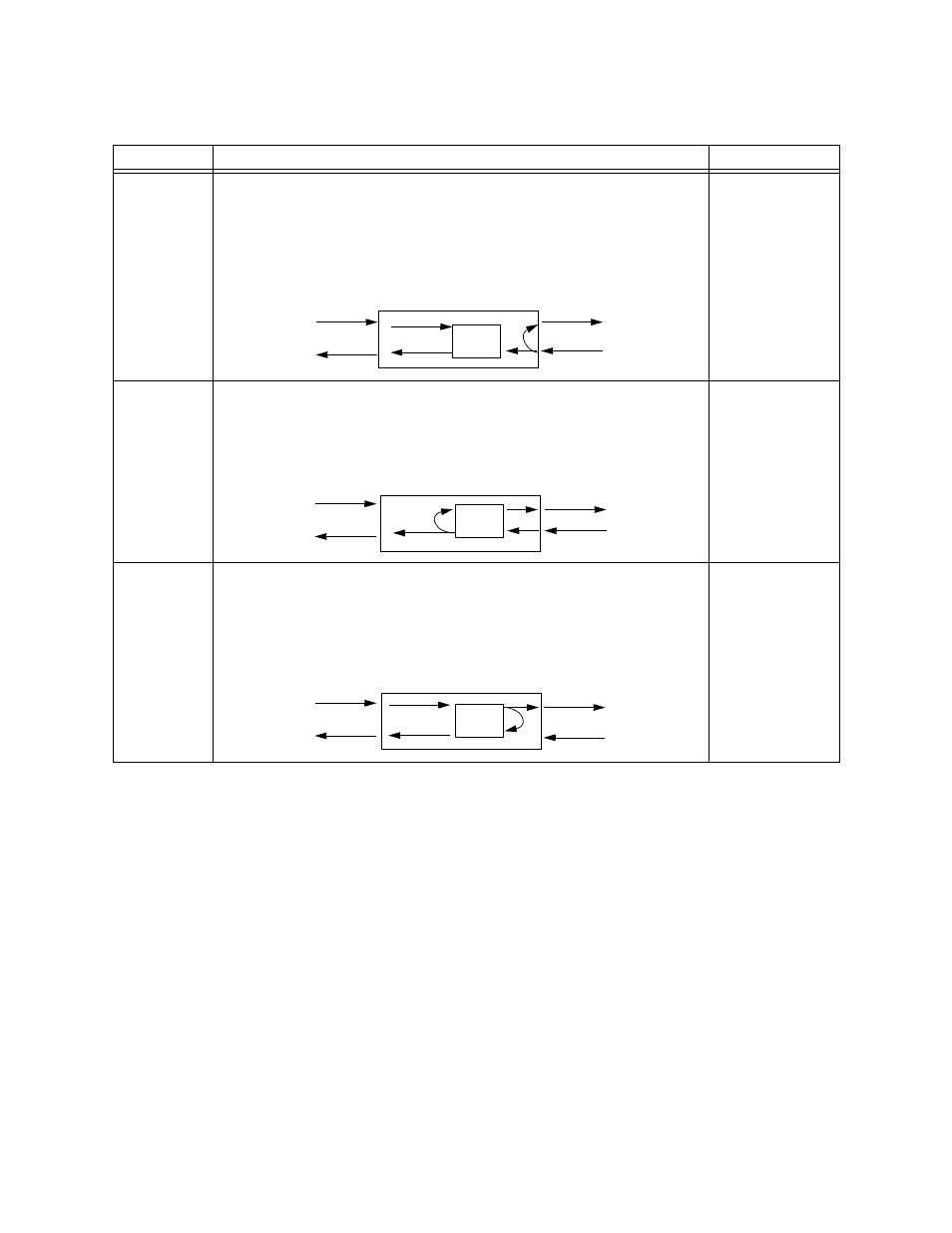 Verilink DIDCSU 2912 (880-502646-001) Product Manual User Manual | Page 59 / 107