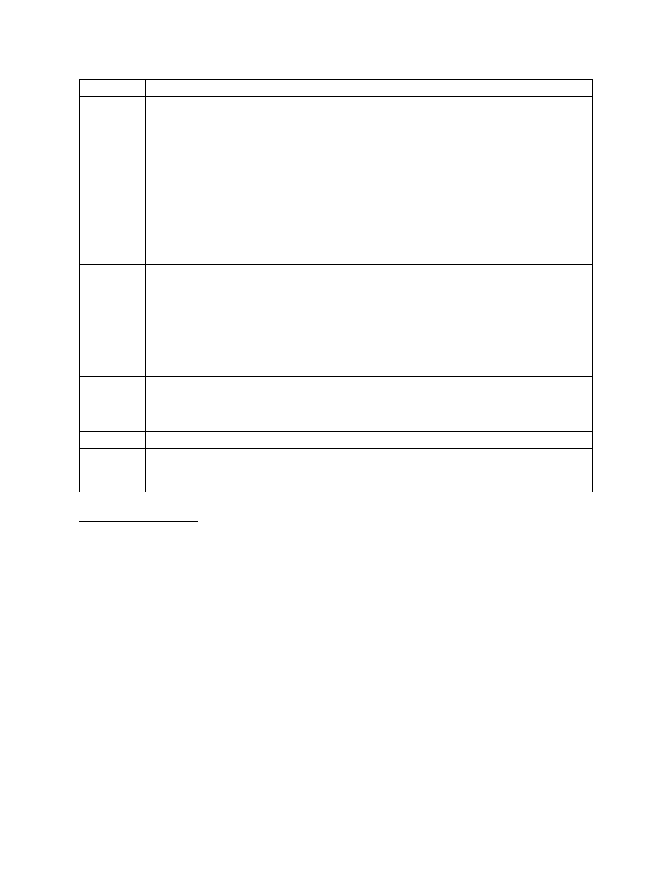Net port alarm threshold status menu, Net port alarm threshold status menu -25 | Verilink DIDCSU 2912 (880-502646-001) Product Manual User Manual | Page 65 / 107