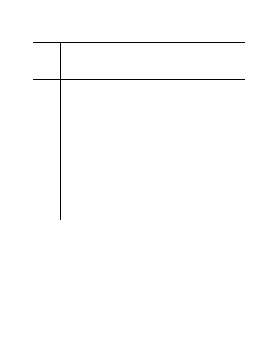 Verilink DIDCSU 2912 (880-502646-001) Product Manual User Manual | Page 67 / 107