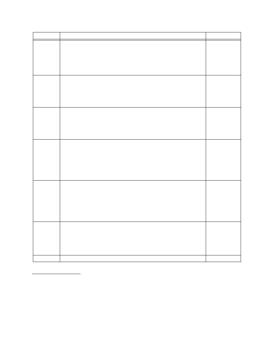 Display alarm buffers, Display alarm buffers -29 | Verilink DIDCSU 2912 (880-502646-001) Product Manual User Manual | Page 69 / 107