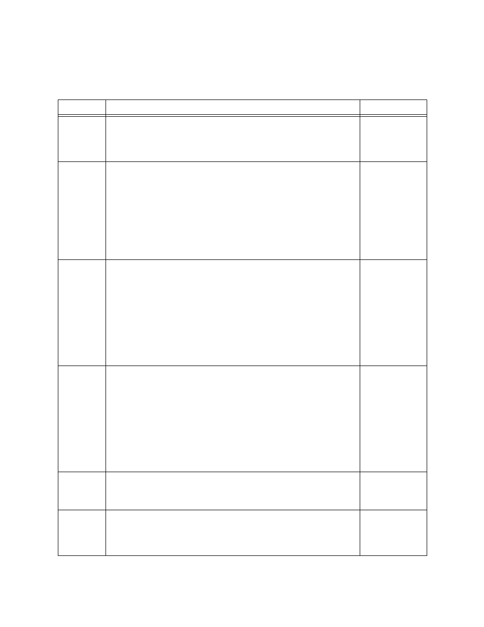 Verilink DIDCSU 2912 (880-502646-001) Product Manual User Manual | Page 82 / 107
