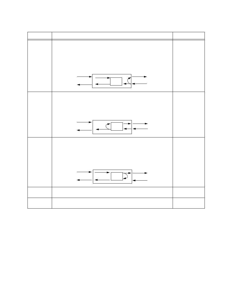 Verilink DIDCSU 2912 (880-502646-001) Product Manual User Manual | Page 89 / 107