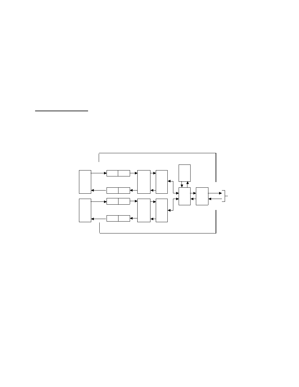 Transmit side functions, Transmit side functions -5, Data receiver -5 serial fifo buffer -5 | Data receiver, Serial fifo buffer | Verilink DIU 2130 (880-503297-001) Product Manual User Manual | Page 15 / 101