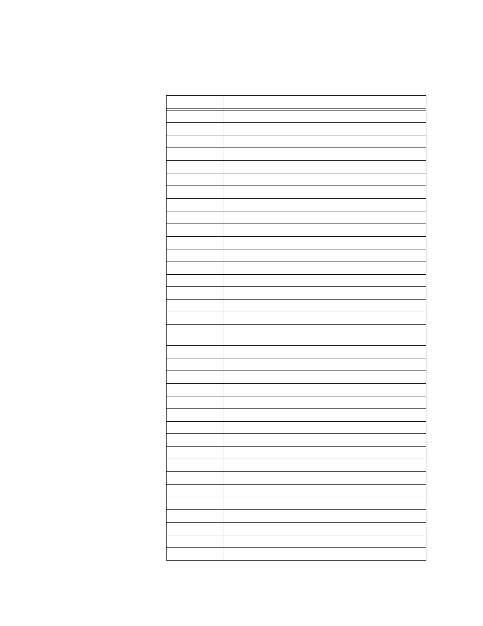 Verilink DIU 2130 (880-503297-001) Product Manual User Manual | Page 73 / 101