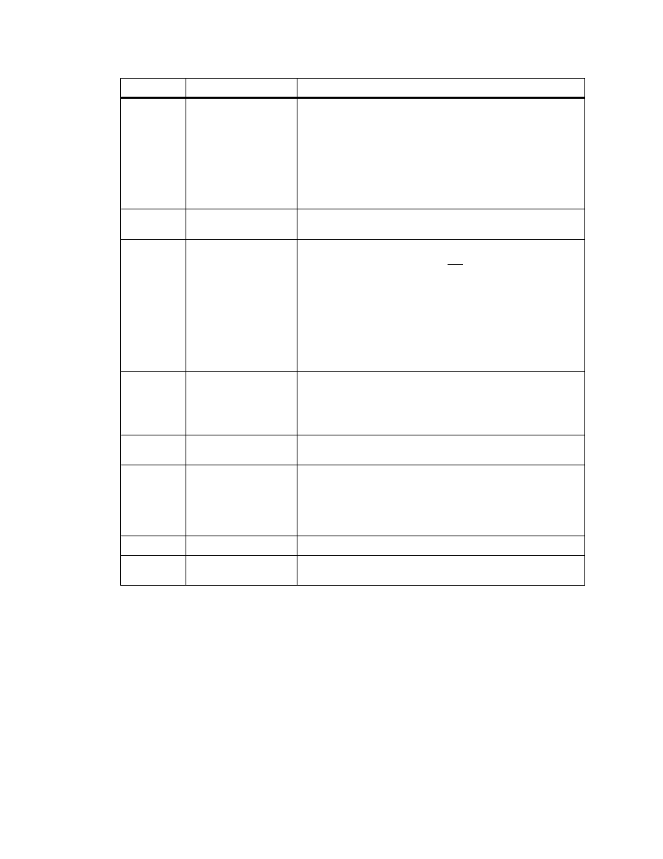 Verilink DIU 2131 (880-502765-001) Product Manual User Manual | Page 19 / 31