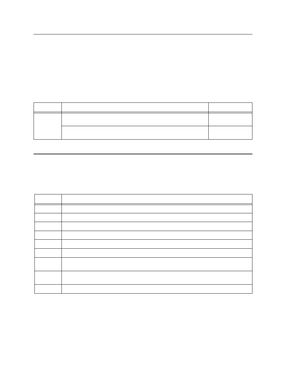 Shelf and slot parameters, Ncm/dpri 2922 main menu commands | Verilink DPRI 2922 (880-503142-001) Product Manual User Manual | Page 34 / 91