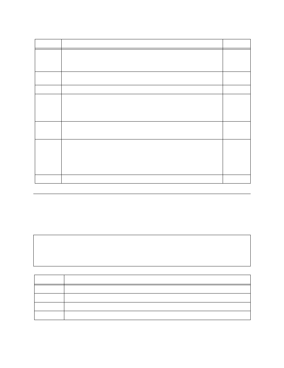 Configuration menu, Configuration menu -6, Table 3-3 | Figure 3-3, Table 3-4 | Verilink DPRI 2922 (880-503142-001) Product Manual User Manual | Page 36 / 91
