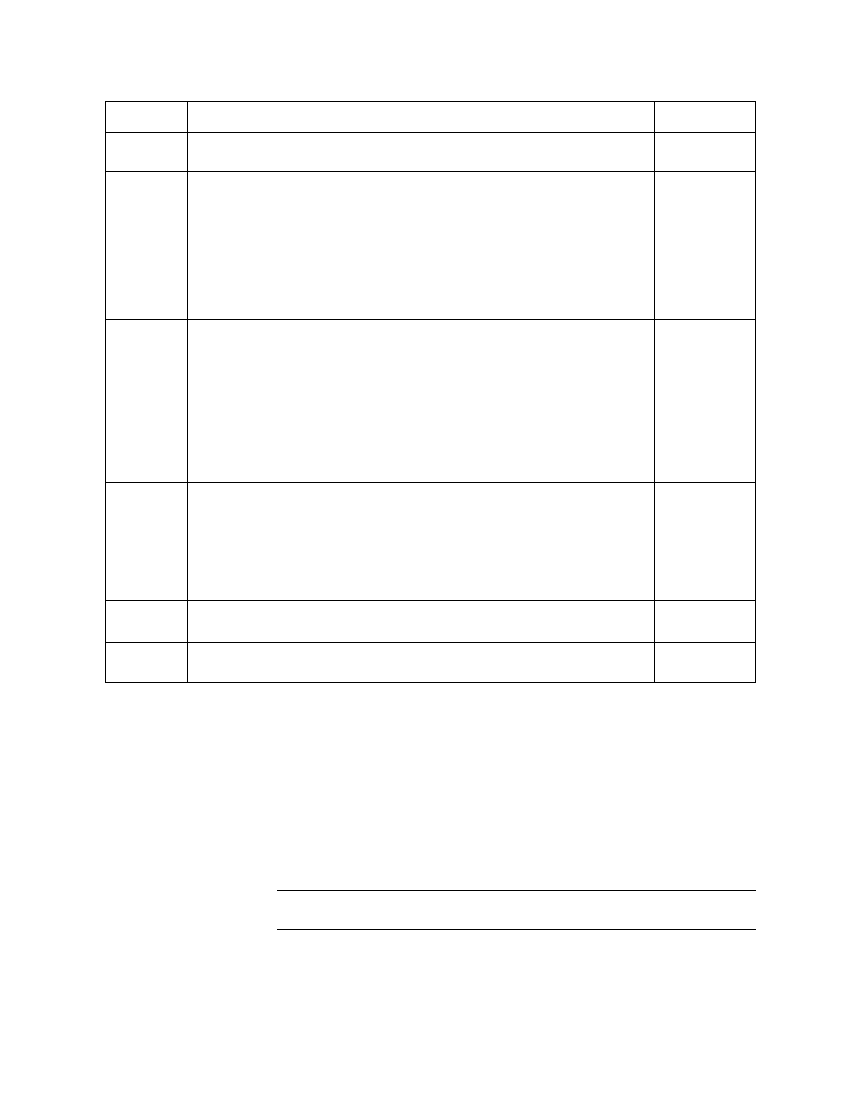 Fdl configuration submenu -9 | Verilink DPRI 2922 (880-503142-001) Product Manual User Manual | Page 39 / 91