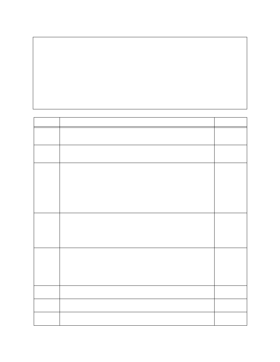 S. figure 3-5, table 3-6 | Verilink DPRI 2922 (880-503142-001) Product Manual User Manual | Page 40 / 91