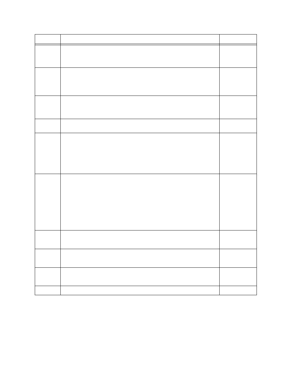 Pri performance / statistics menu -22 | Verilink DPRI 2922 (880-503142-001) Product Manual User Manual | Page 53 / 91