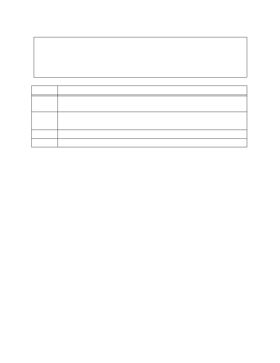 Figure 3-15, table 3-15 | Verilink DPRI 2922 (880-503142-001) Product Manual User Manual | Page 54 / 91