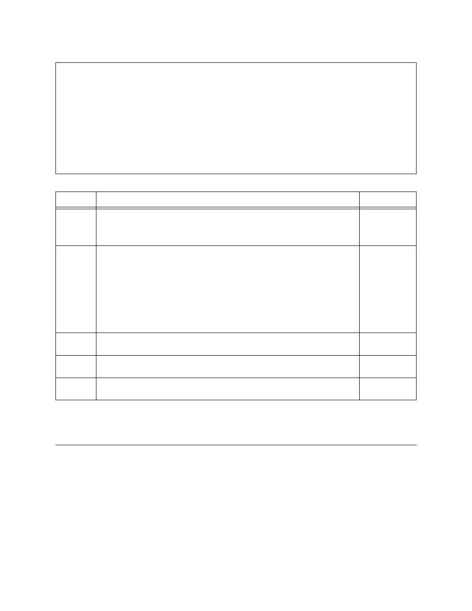 Performance / status menu, Performance / status menu -28, Figure 3-20 | Table | Verilink DPRI 2922 (880-503142-001) Product Manual User Manual | Page 59 / 91
