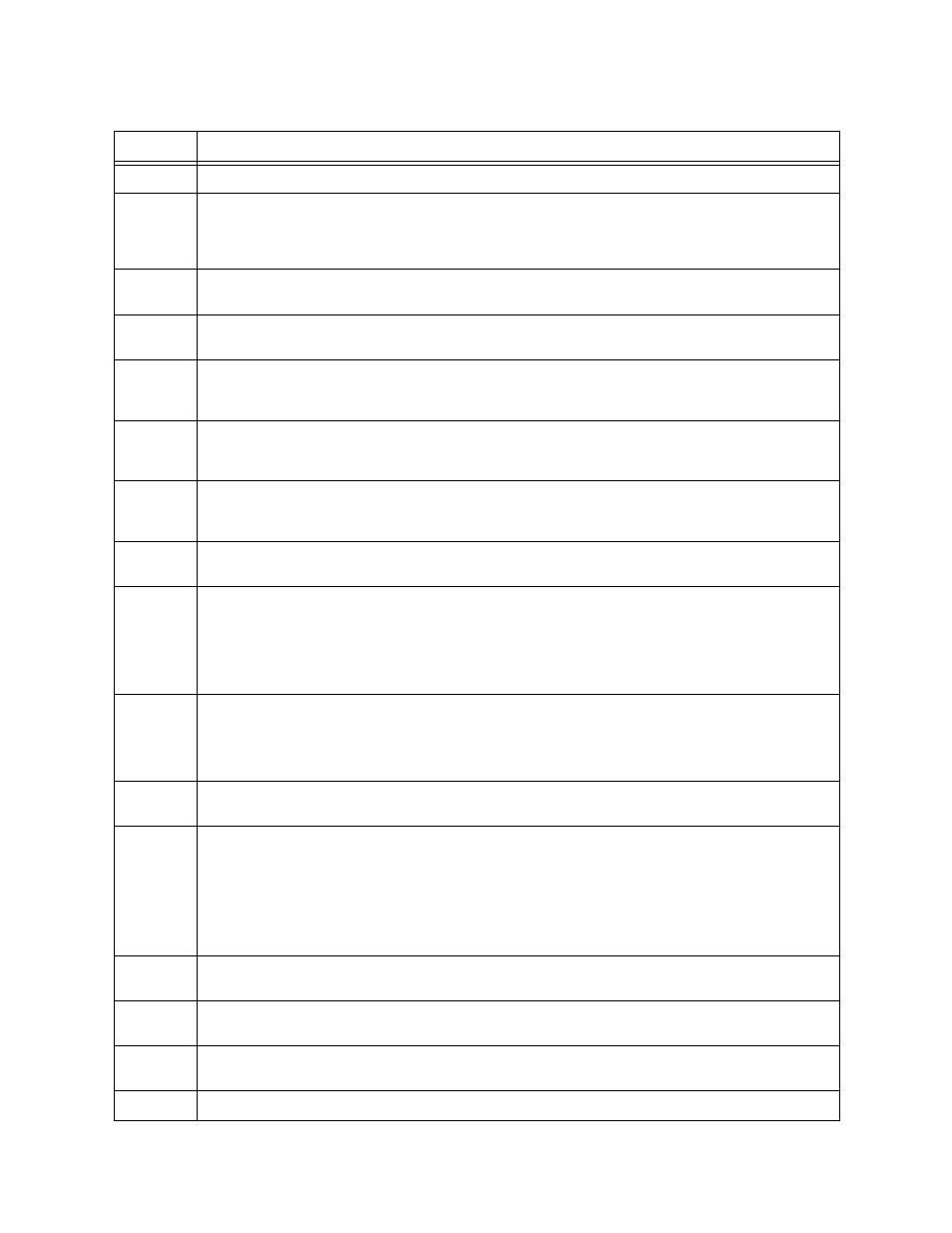 Verilink DPRI 2922 (880-503142-001) Product Manual User Manual | Page 62 / 91