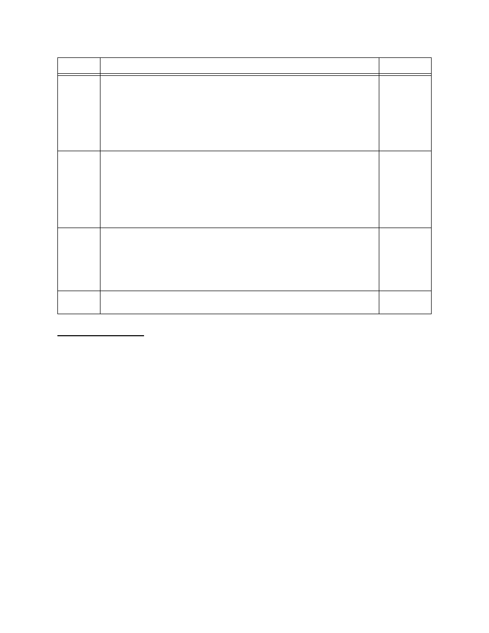 Net port alarm theshold status menu, Net port alarm theshold status menu -36 | Verilink DPRI 2922 (880-503142-001) Product Manual User Manual | Page 67 / 91