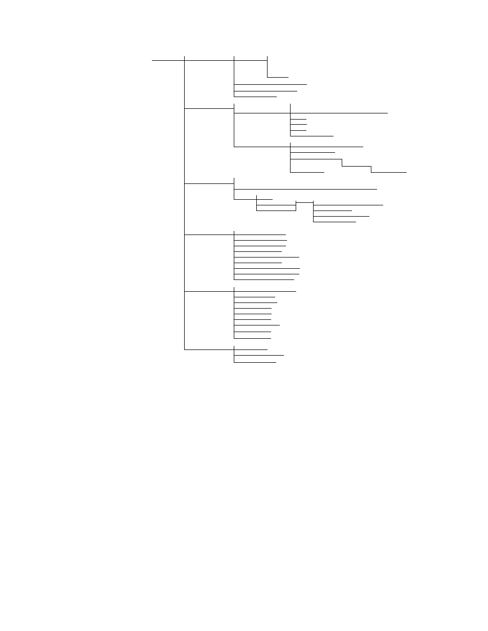 Dds csu/dsu menutree, Figure 4.2 | Verilink FrameStart FSD (34-00291.F) Product Manual User Manual | Page 29 / 49