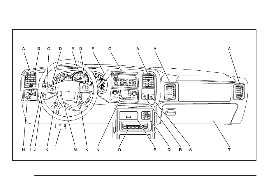 Instrument panel overview, Instrument panel overview -4 | Cadillac 2006 Escalade User Manual | Page 146 / 480