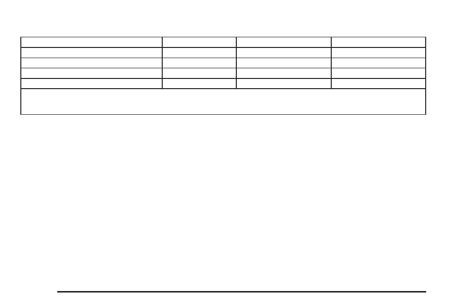 Weight of the trailer tongue | Cadillac 2006 Escalade User Manual | Page 304 / 480