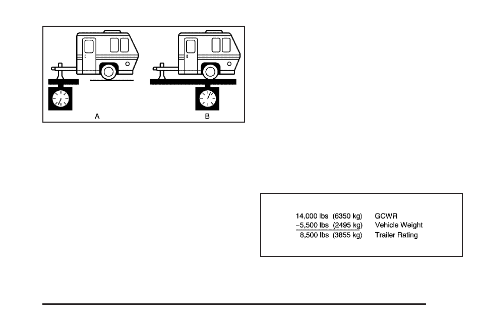 Cadillac 2006 Escalade User Manual | Page 305 / 480