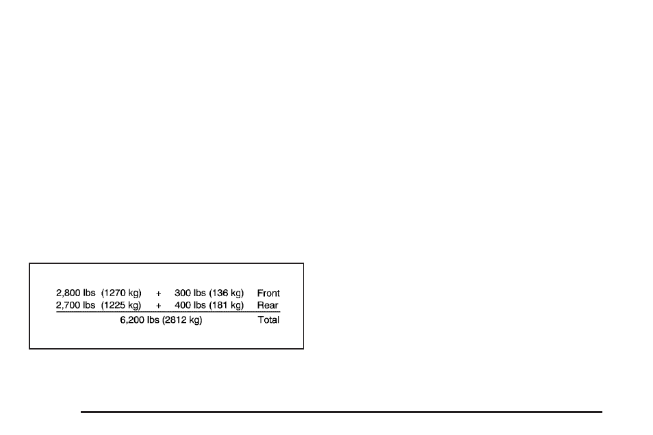 Cadillac 2006 Escalade User Manual | Page 306 / 480