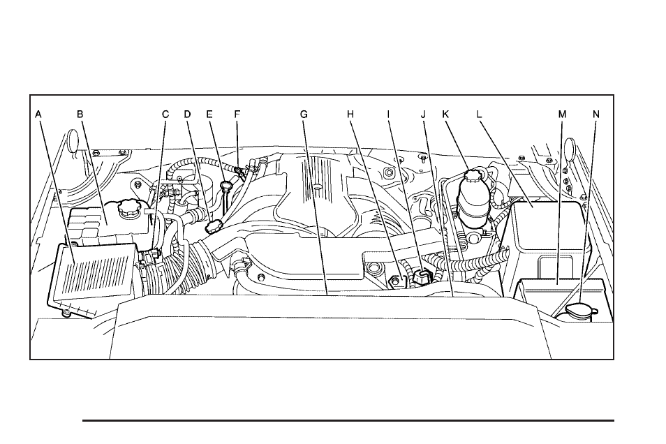 Engine compartment overview, Engine compartment overview -10 | Cadillac 2006 Escalade User Manual | Page 324 / 480