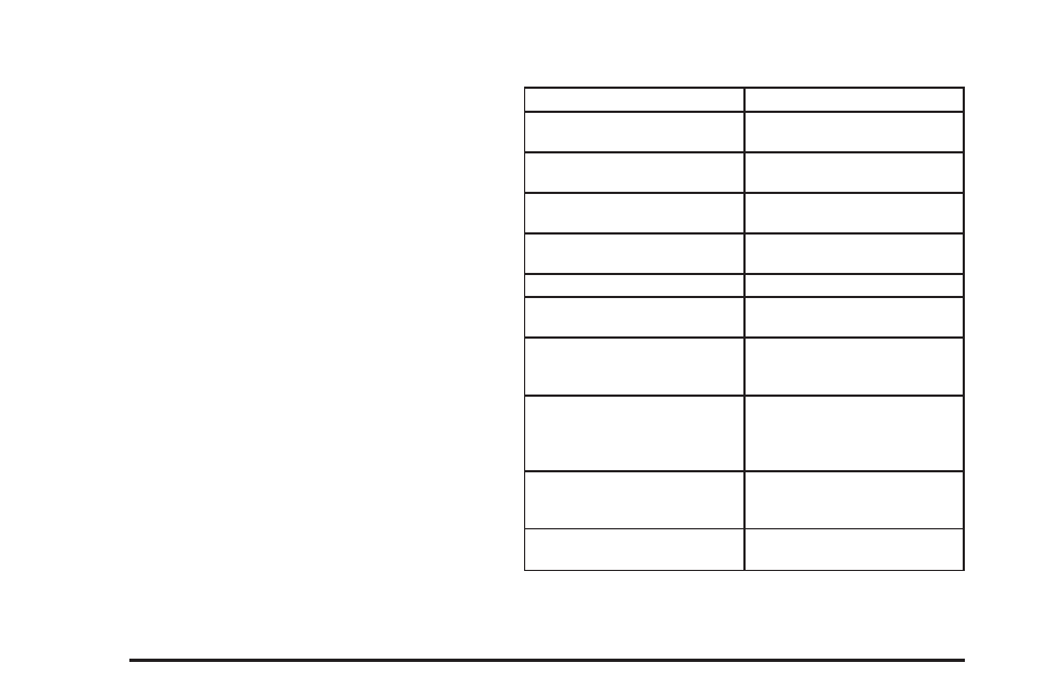 Chemical paint spotting, Vehicle care/appearance materials | Cadillac 2006 Escalade User Manual | Page 418 / 480