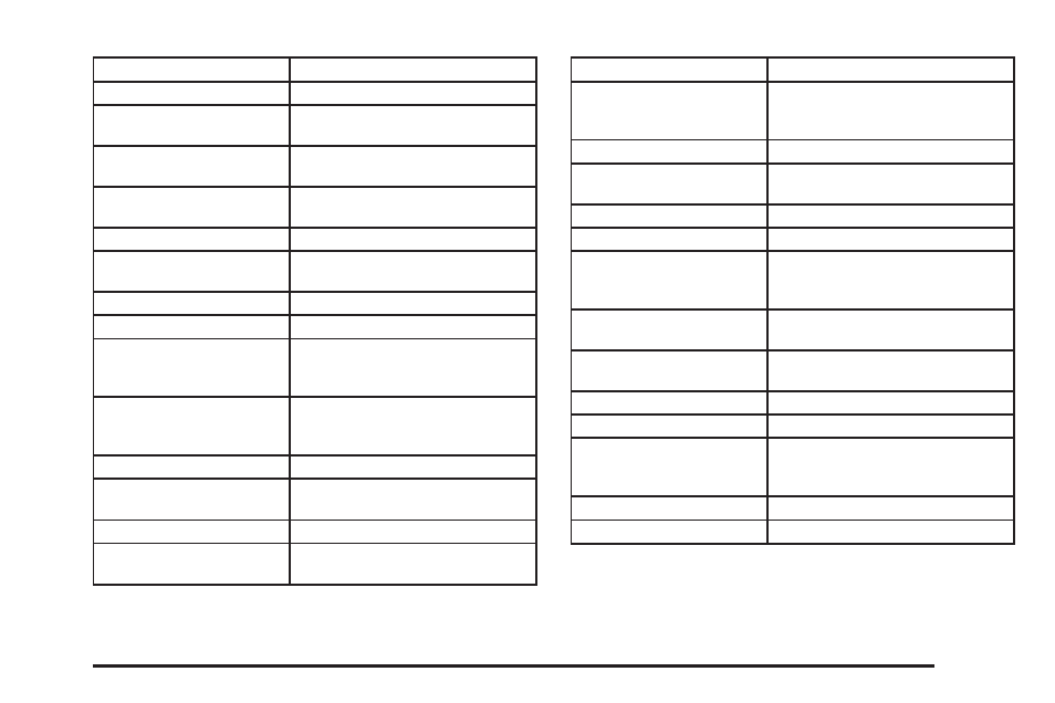 Cadillac 2006 Escalade User Manual | Page 423 / 480
