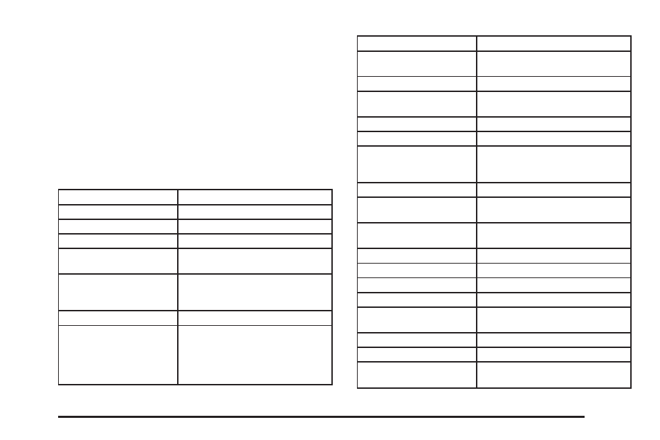 Cadillac 2006 Escalade User Manual | Page 427 / 480