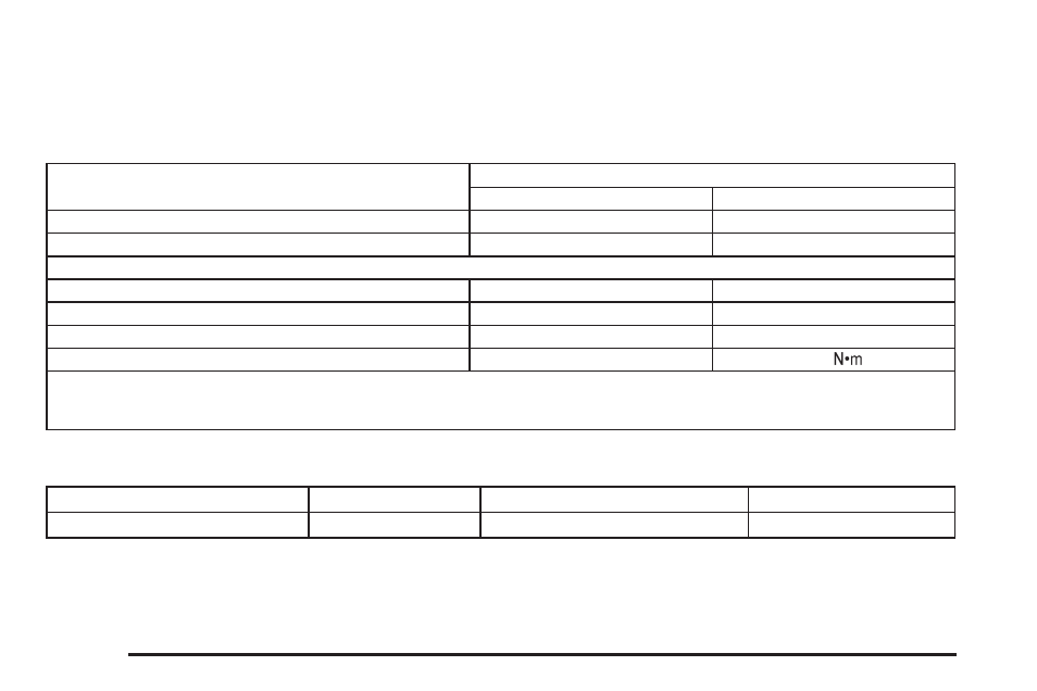 Capacities and specifications, Capacities and specifications -116 | Cadillac 2006 Escalade User Manual | Page 430 / 480