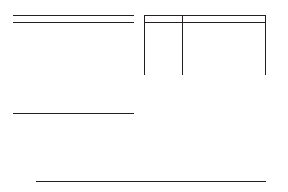 Cadillac 2006 Escalade User Manual | Page 444 / 480